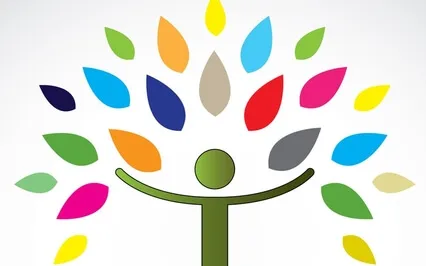 The Science Behind Why Mind Matters