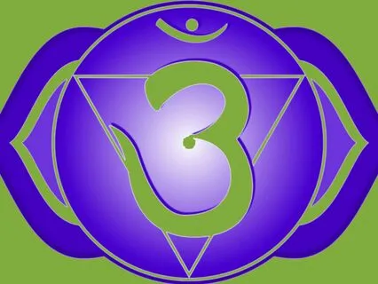Third Eye Chakra  (Activating Your Chakras)