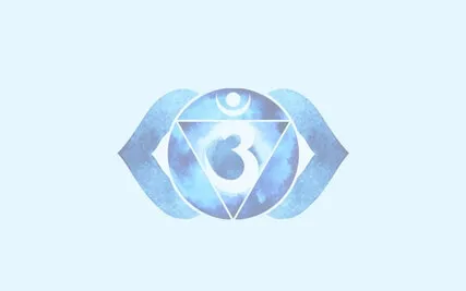 Third Eye Journal Practice For Self Reflection & Intuition