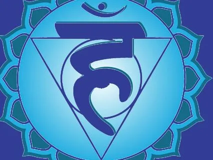 Throat Chakra (Activating Your Chakras & The 8 Light Rays)