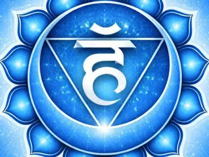 Throat Chakra Balancing Affirmations