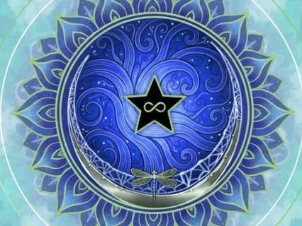 Throat Chakra - Non-Resistant Affirmations