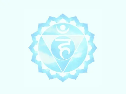 Throat Chakra Journal Practice For Speaking Your Truth