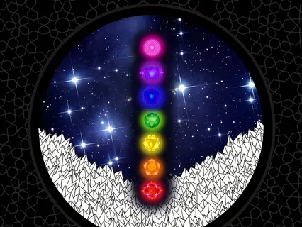 Throat - Sound Traveling