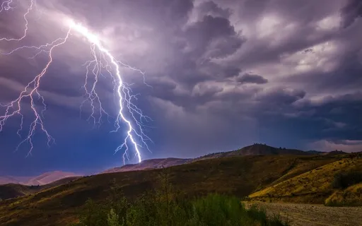 Thunder & Rain - Sound Meditation For Sleep & Relaxation