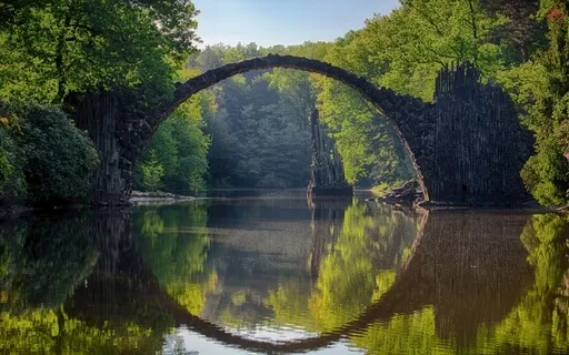 Transform Negative Thinking Into Positive Thinking