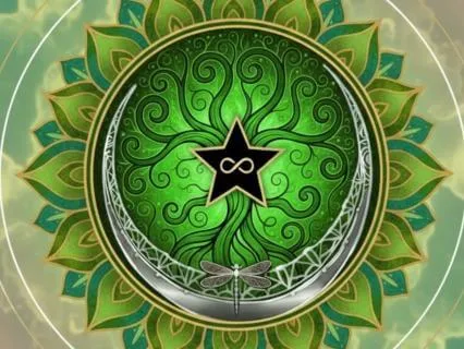 Upper Back - Body Parts - Non-Resistant Affirmations