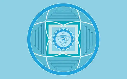 Vishuddha Chakra -  (Choirs - Flute - Wind Sounds)