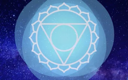 Vishuddha -  Throat Chakra