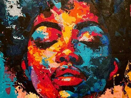 Visualisation For Awareness Of Your Creative Power