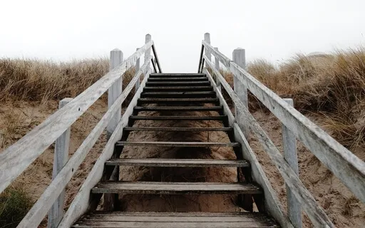 Visualization Meditation