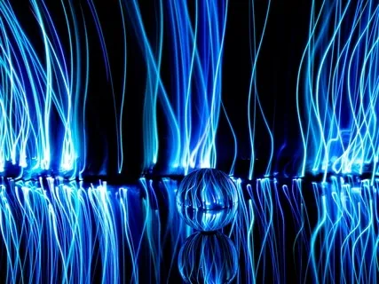 Visualization Of The Perfect Future