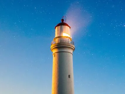 What Is Called For Right Now?