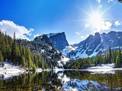 What Is Mindfulness?