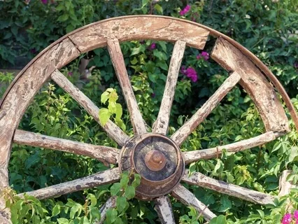 Wheel Of Awareness Hub On Hub