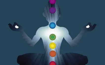 Yoga Nidra - Chakra Journey