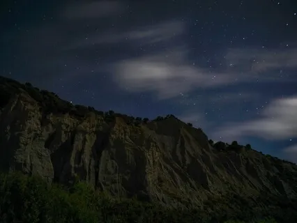 Yoga Nidra: Circular Awareness