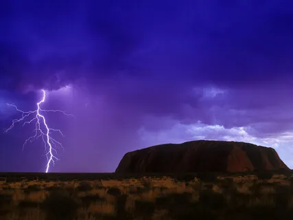 Yoga Nidra For Inner Strength And Courage 