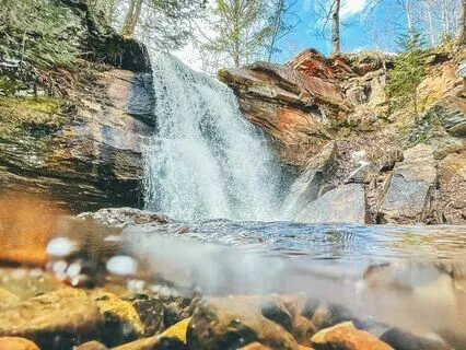 3. The Water From There