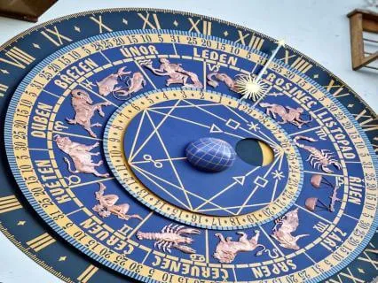 Zodiac Activations | Transform Your Spiritual Journey